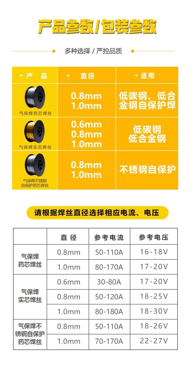 云顶集团welcome官网